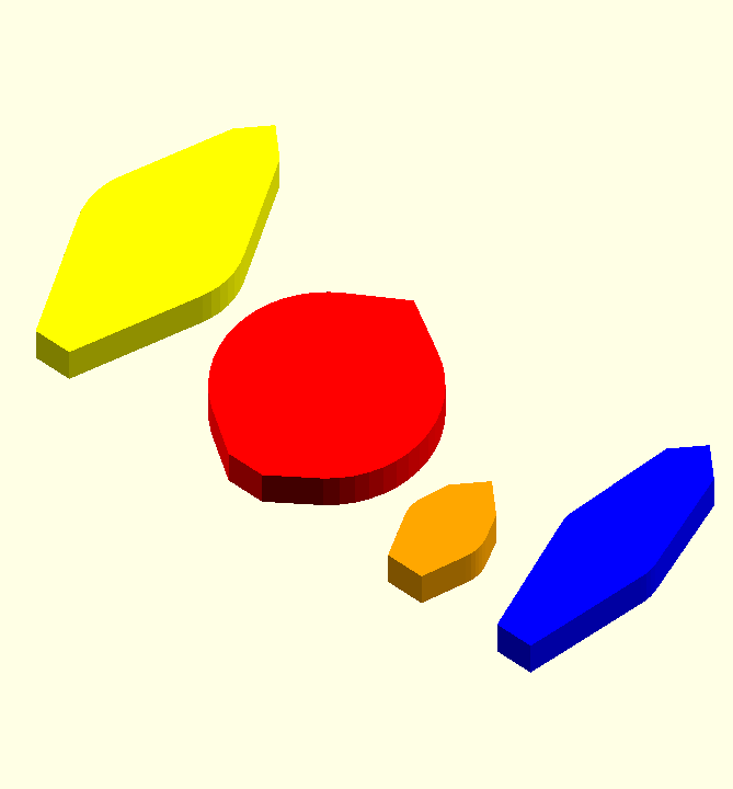 How can we make a variety of petal shapes?