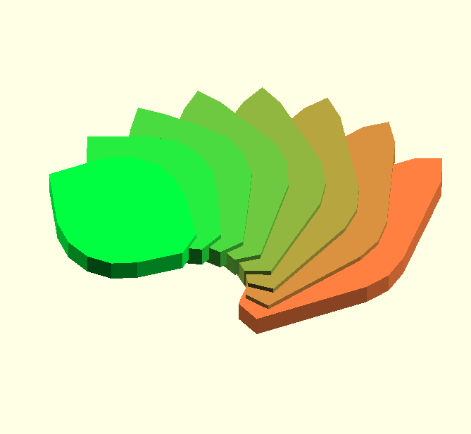 Image of: OpenSCAD Modules: Using Parametric Modules
