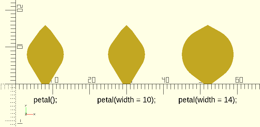 Image of: OpenSCAD Modules: Setting Default Values for Module Variables
