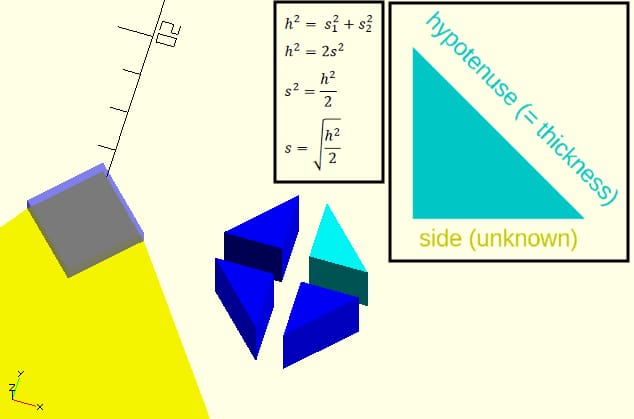 Image of: OpenSCAD Functions: Finding Functions that Work
