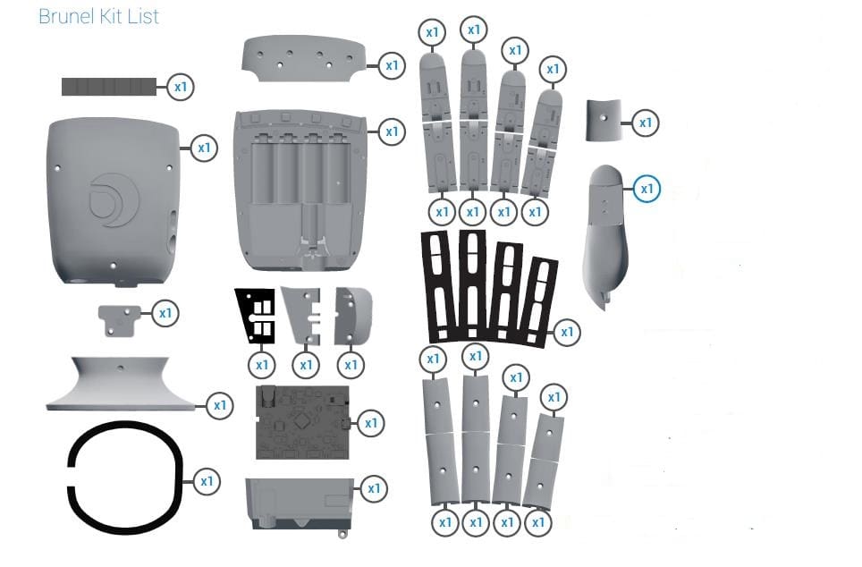 Printed Parts