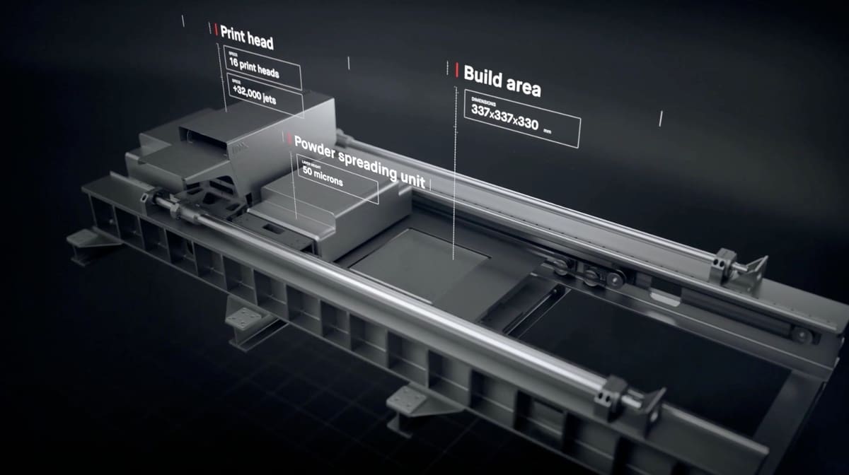Image of Desktop Metal Production System: Review the Specs: Software and Materials