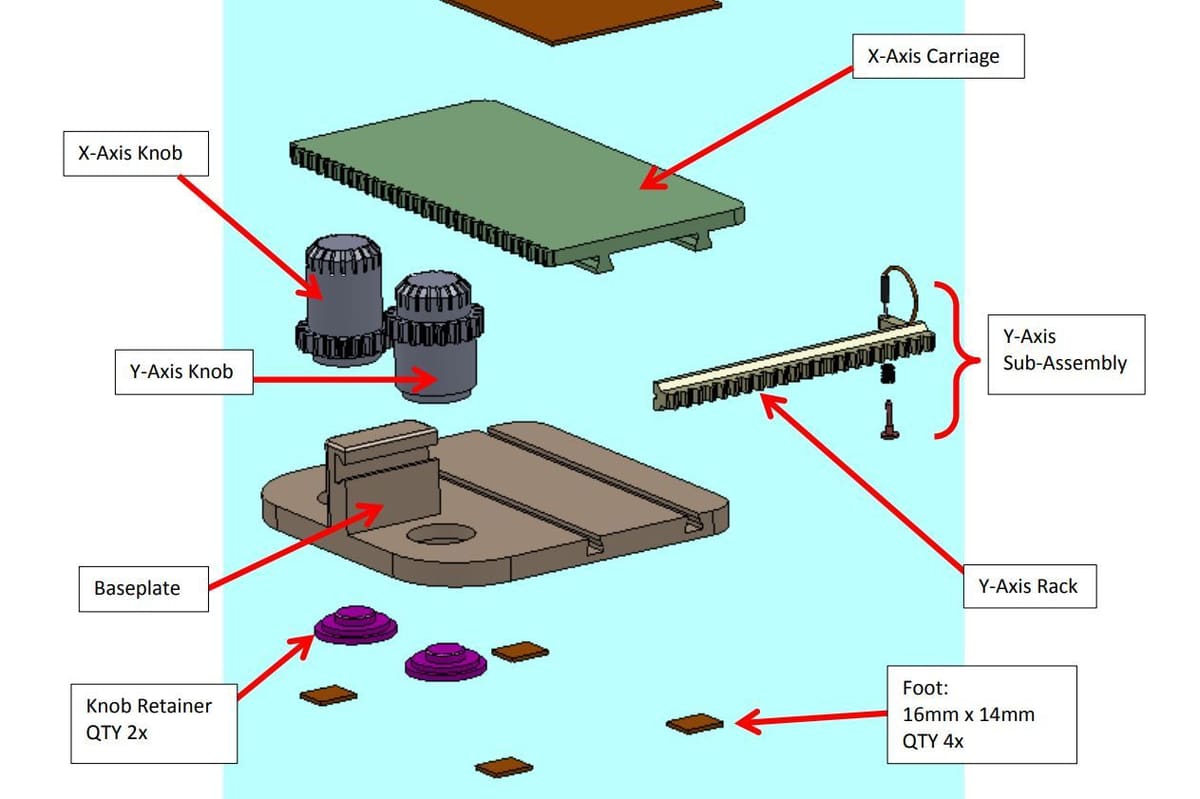 A few of the parts.