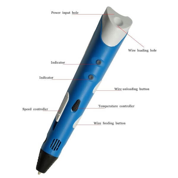 The anatomy of a 3D pen.