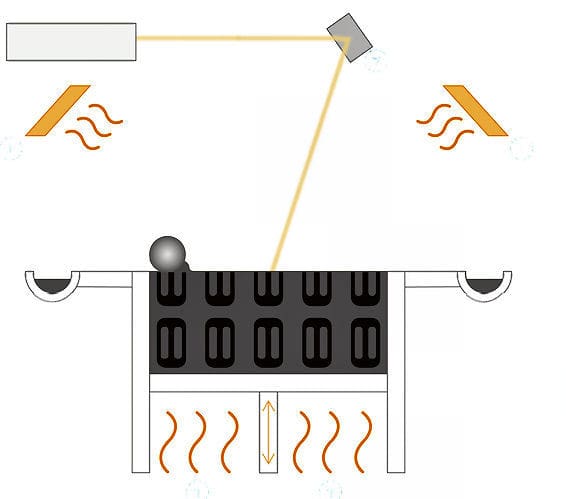 A diagram showing the basics of SLS printing.