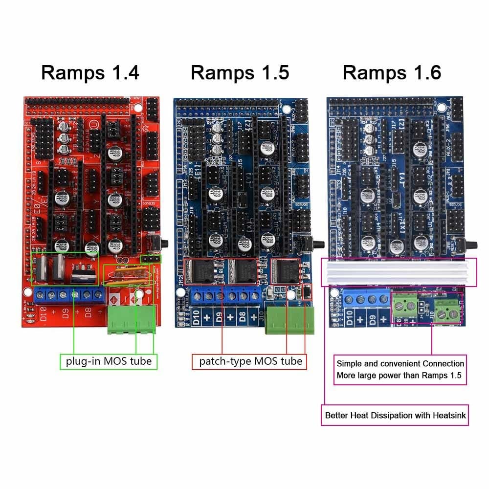 RAMPS 1.4, 1.5, and 1.6.