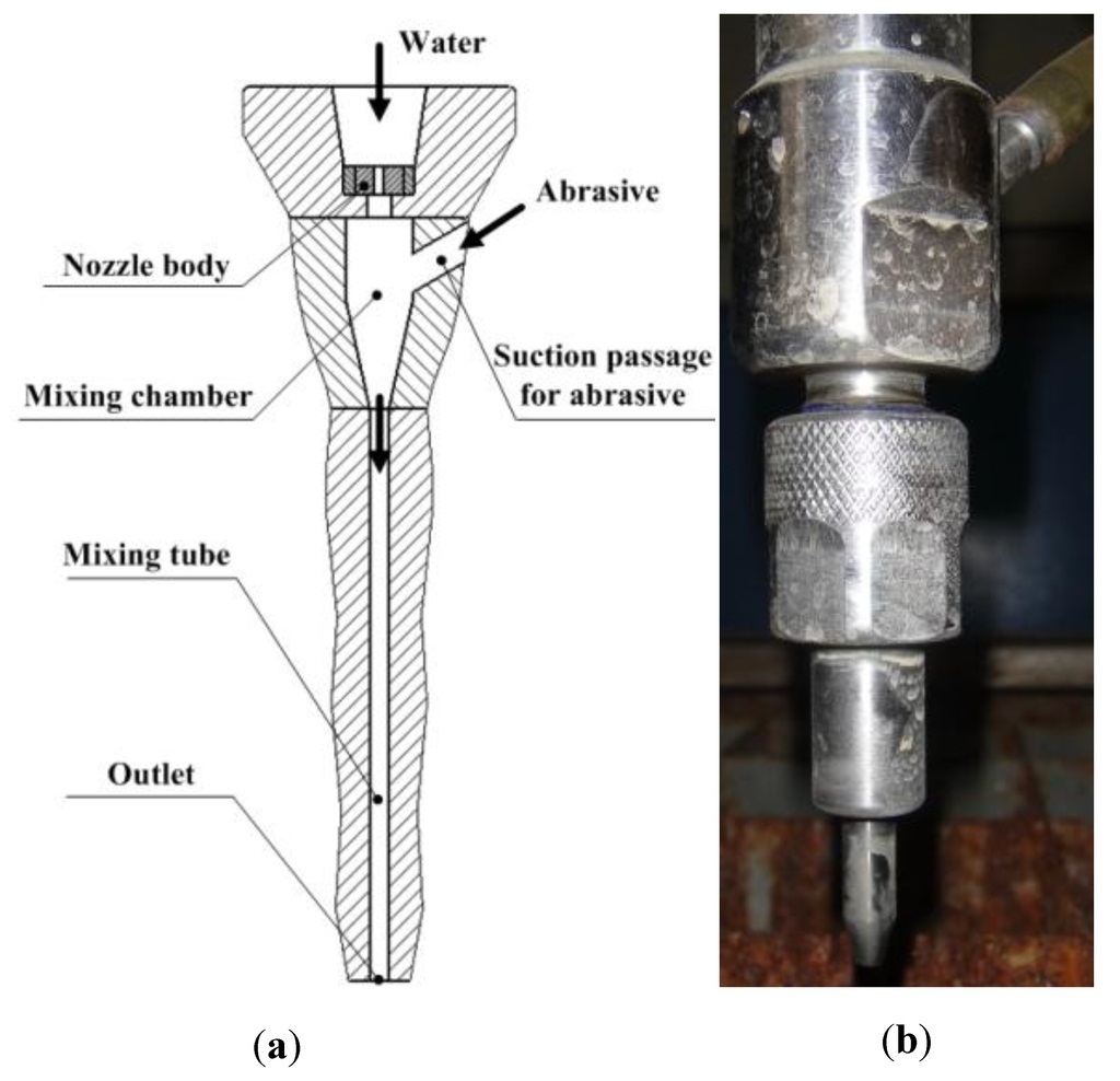 Liquid-solid two-phase waterjet nozzle.