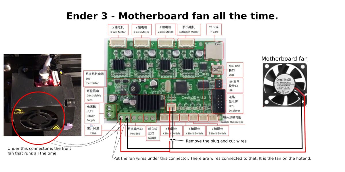 Swap the mainboard fan with the hot end fan