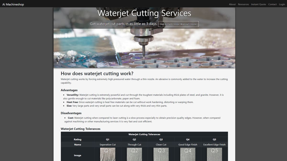 Waterjet Cutting by Ai Machineshop