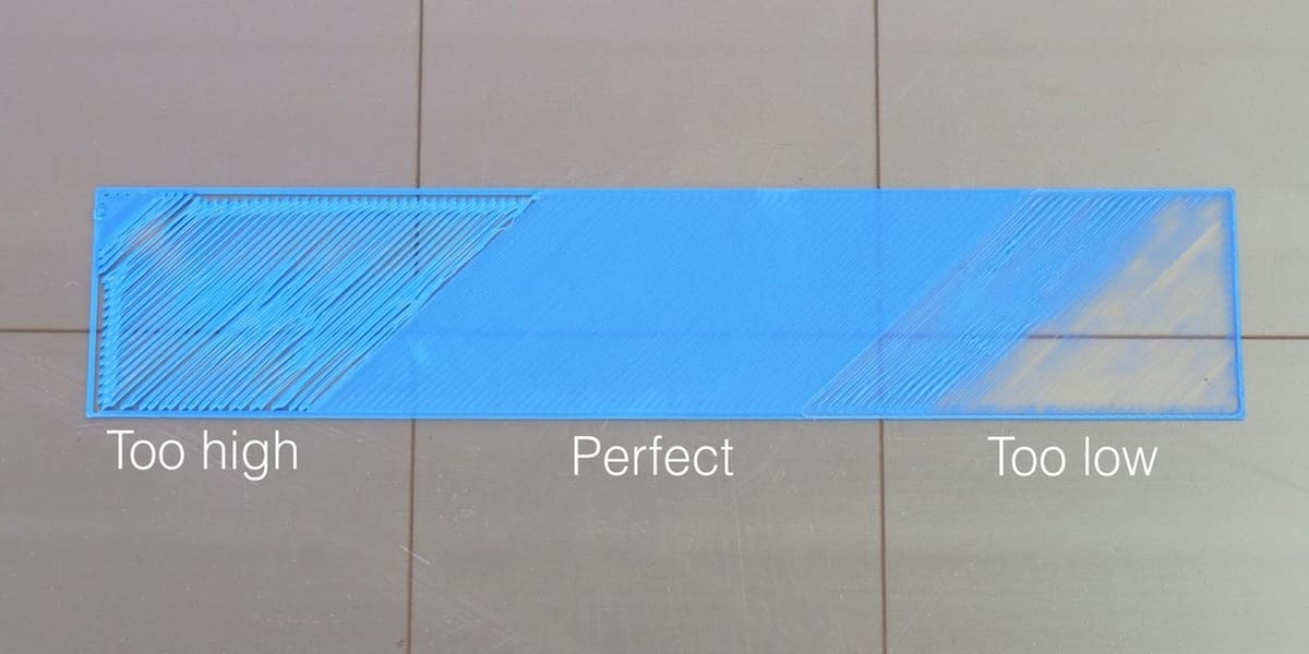 A helpful reference for a good first layer