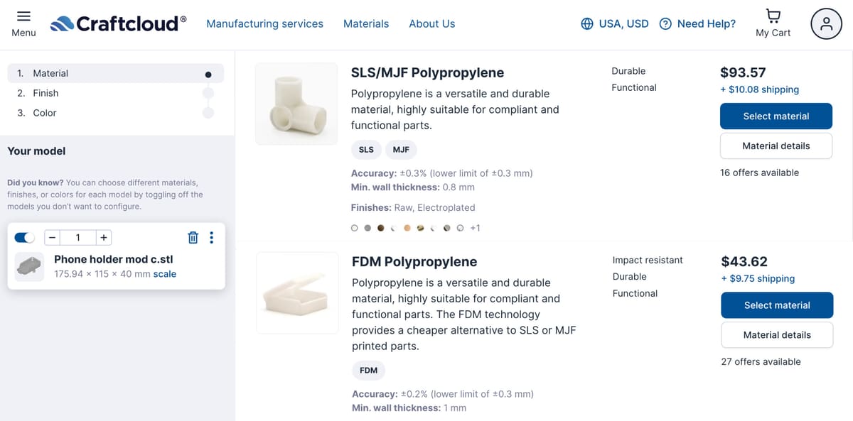 Image of: Craftcloud