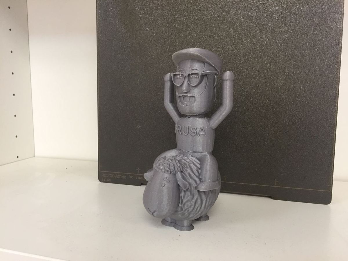 Image of: 10. Josef Prusa Riding a Sheep