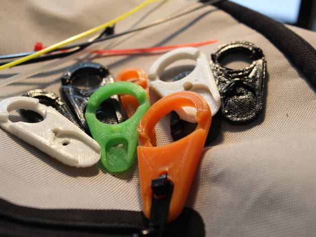 Opening and closing zippers is now easy
