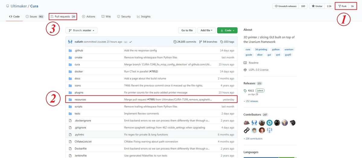 Cura's GitHub page, where all the magic happens