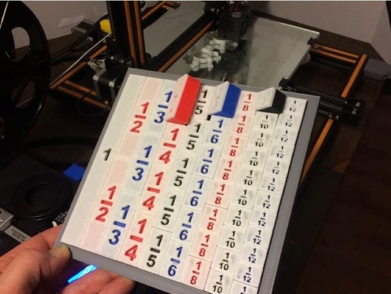 An excellent visual for learning fractions