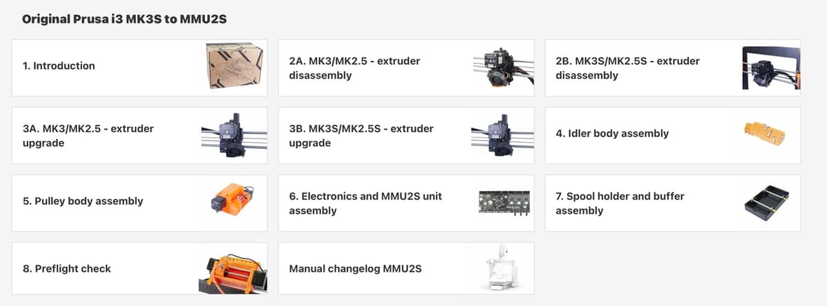 Prusa's instructions, divided into stages