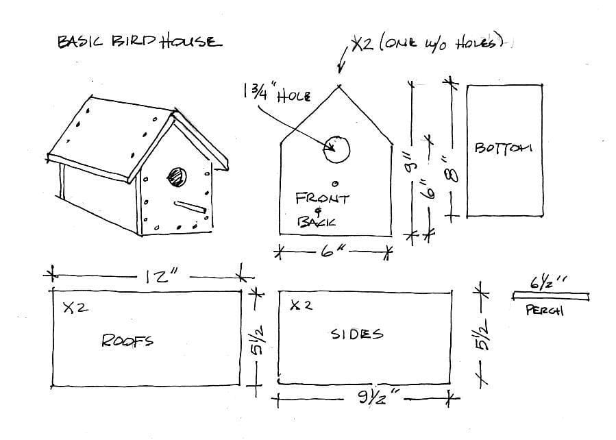 A typical birdhouse design