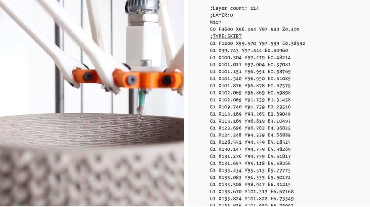 G-code controls a 3D printer's motion and extrusion