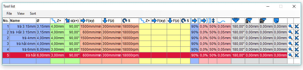 Expanded Tool List in Estlcam
