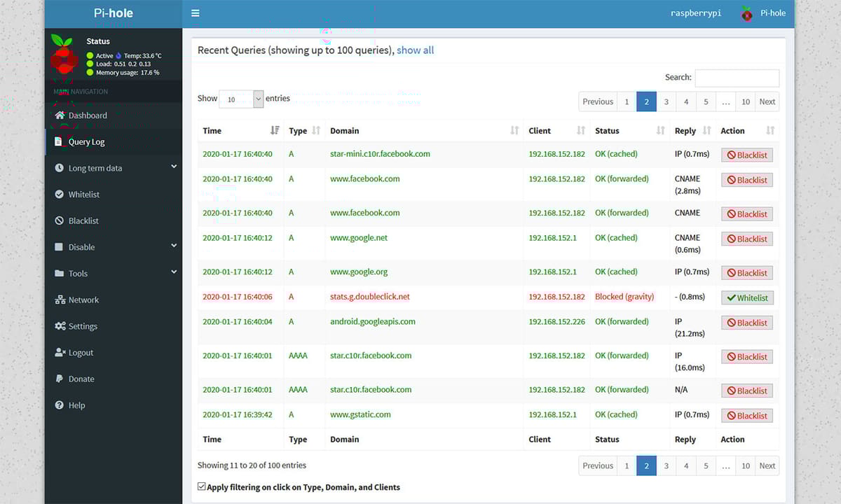 Pi-hole has a web interface that gives you control over the content that's blocked
