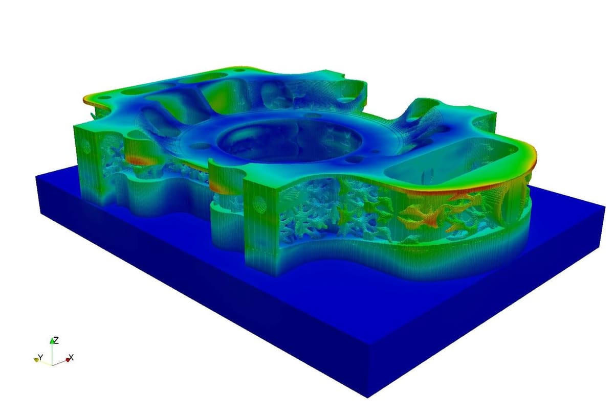 Netfabb offers direct integration with PreForm