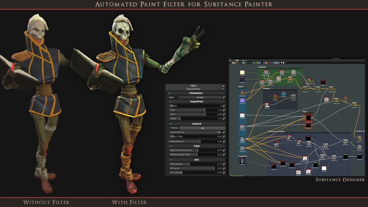 Like all Adobe programs, there's going to be subscriptions