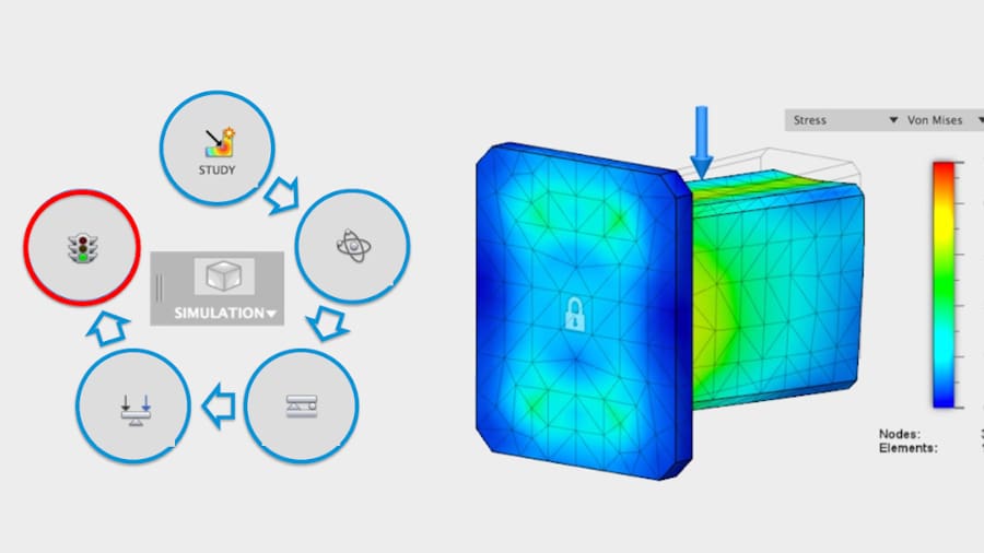 Fusion's simulation workflow is rather straight-forward and don't require exaustive preparation