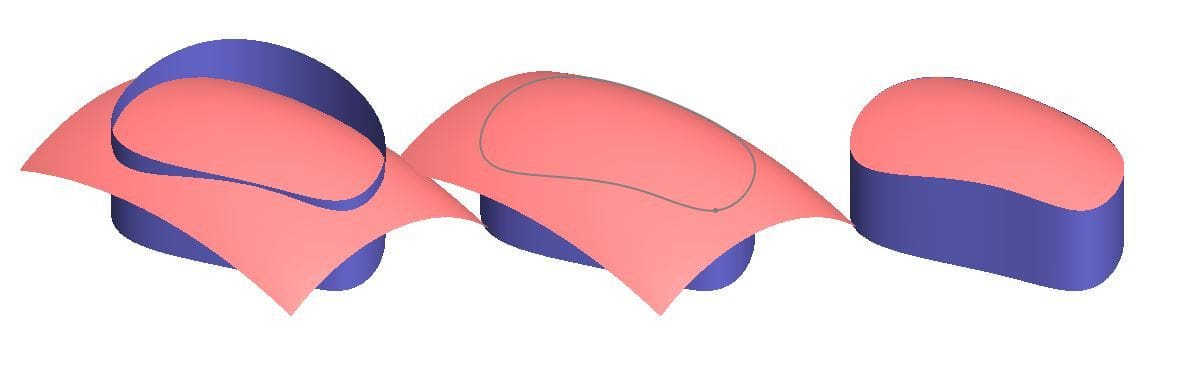 A trimming process from left to right: trimming the violet surface using the red surfaces, and then trimming the red surfaces with the remaining violet surface.