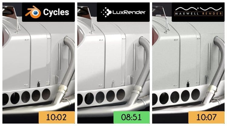 You can see how Blender's Cycles fares against third-party render engines