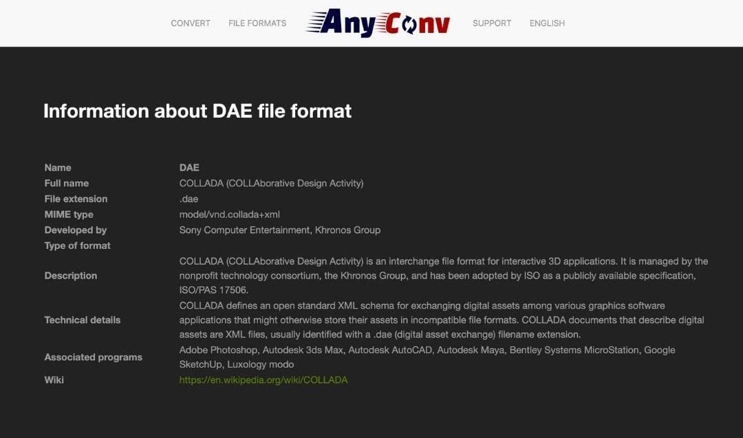 A handy explanation of DAE awaits you in AnyConv