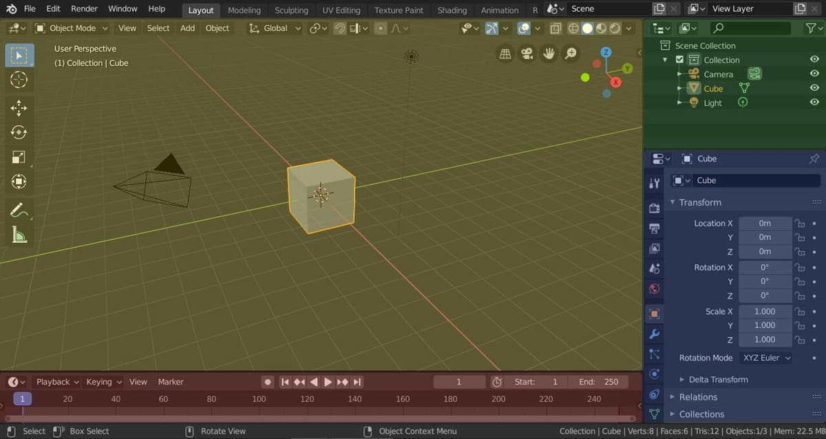 The default workspace in Blender
