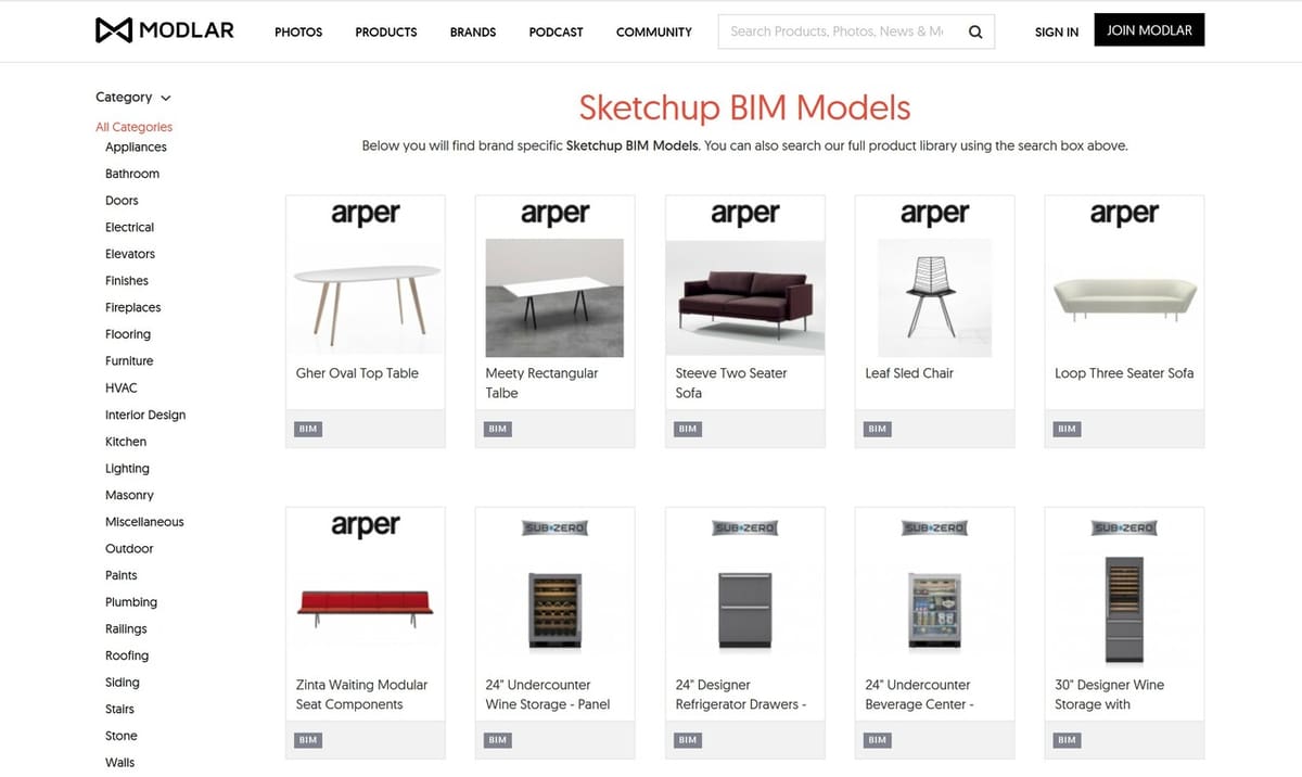 An excellent resource for modern-design models