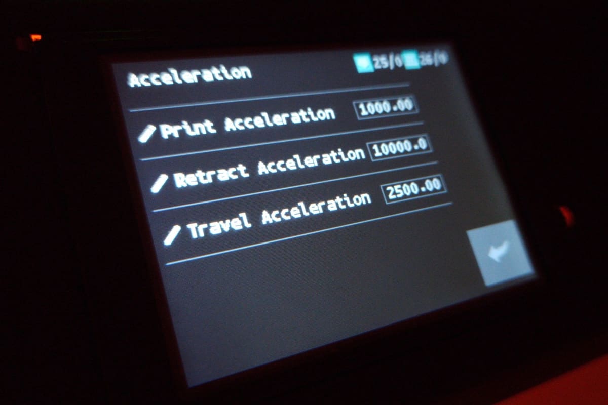 Image of: Acceleration