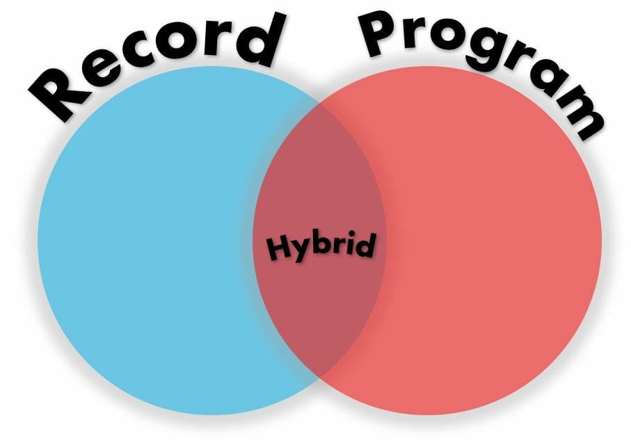 The hybrid approach is the best of both worlds