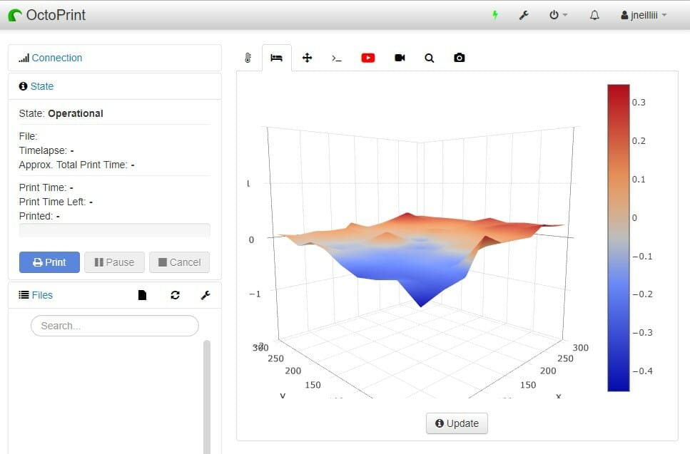 An outputted visualization of a print bed
