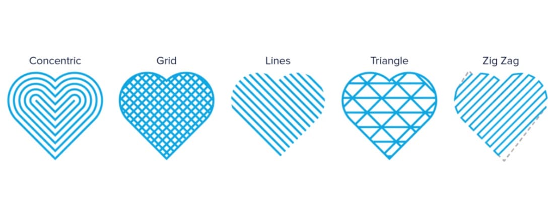 Image of: Pattern