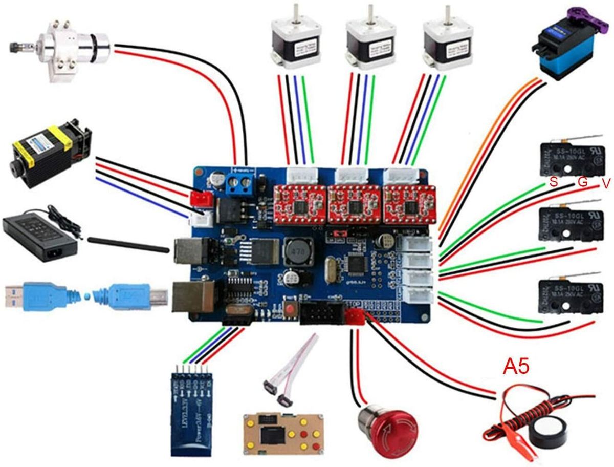 Arduino and GRBL form enable the makers to make CNC for variety of applications