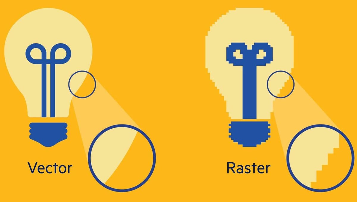 Vector files can be enlarged without a loss in quality, unlike raster file types