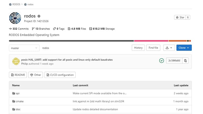 The RODOS embedded operating system on GitLab
