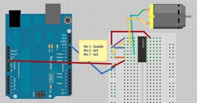 Experimenting with a motor control chip