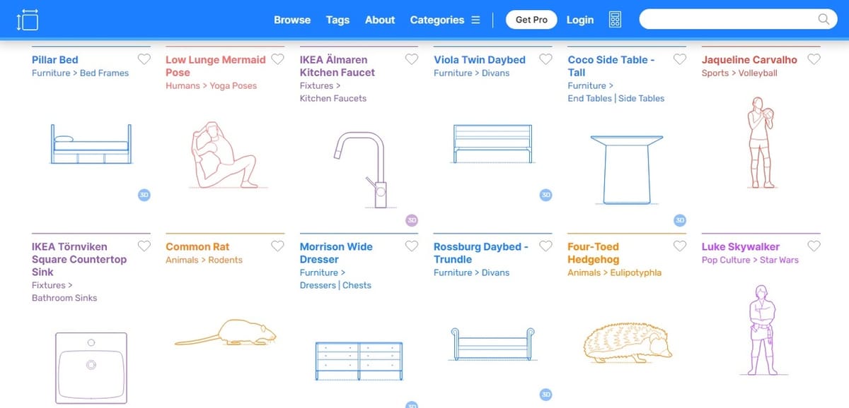 On Dimensions, you can find objects with many side views