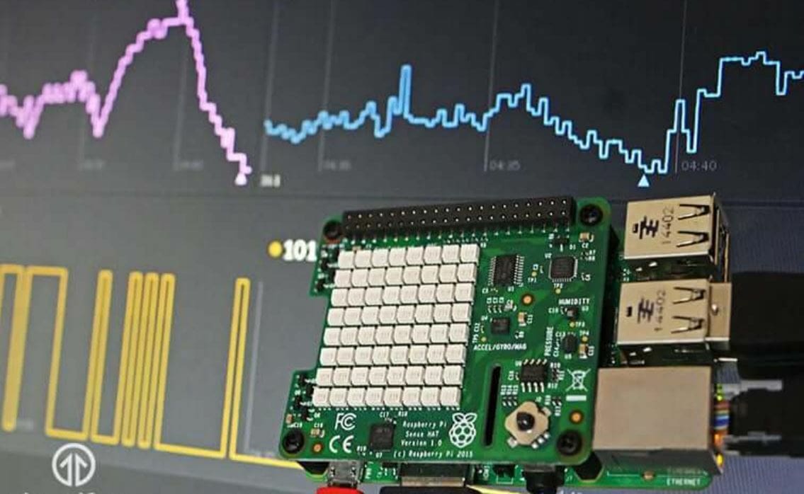 This project works with a Pi Sense HAT