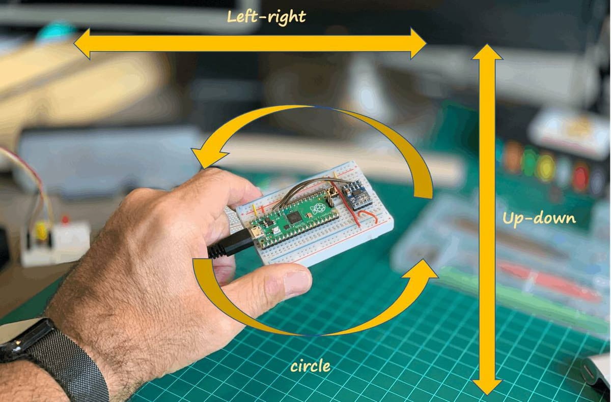 An outstanding example of machine learning