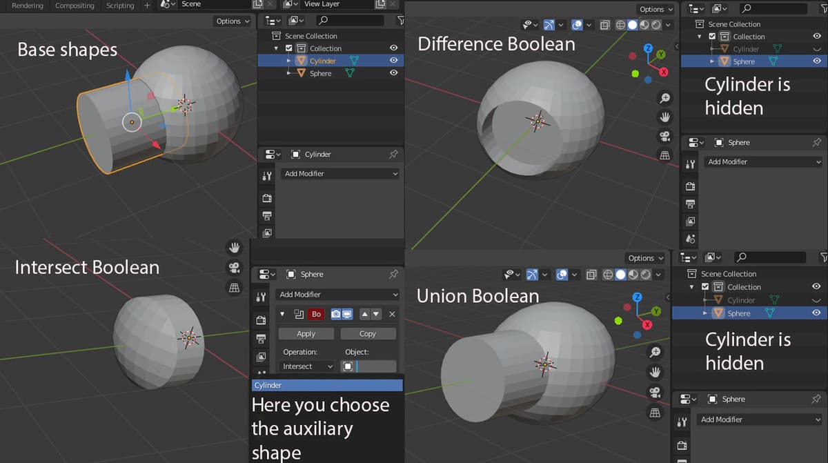 Boolean operations are great to create sharp cuts