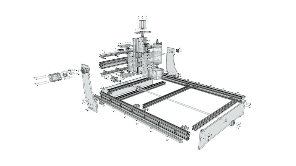 A CNC is the sum of its parts
