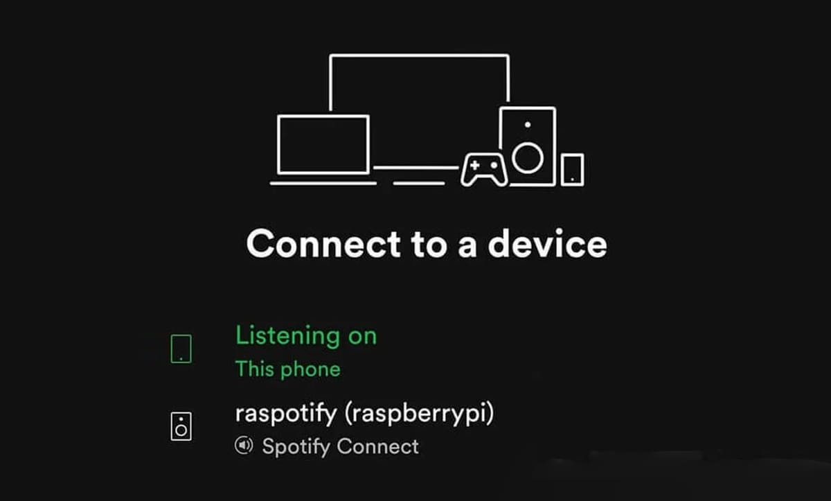 This is what you're going for