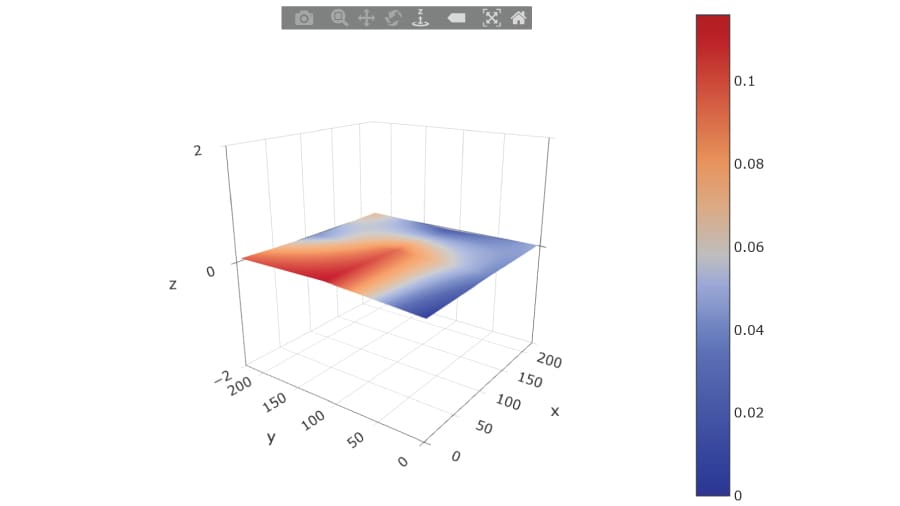 The plug-in runs via the OctoPrint inferface and the final maps can be exported and edited