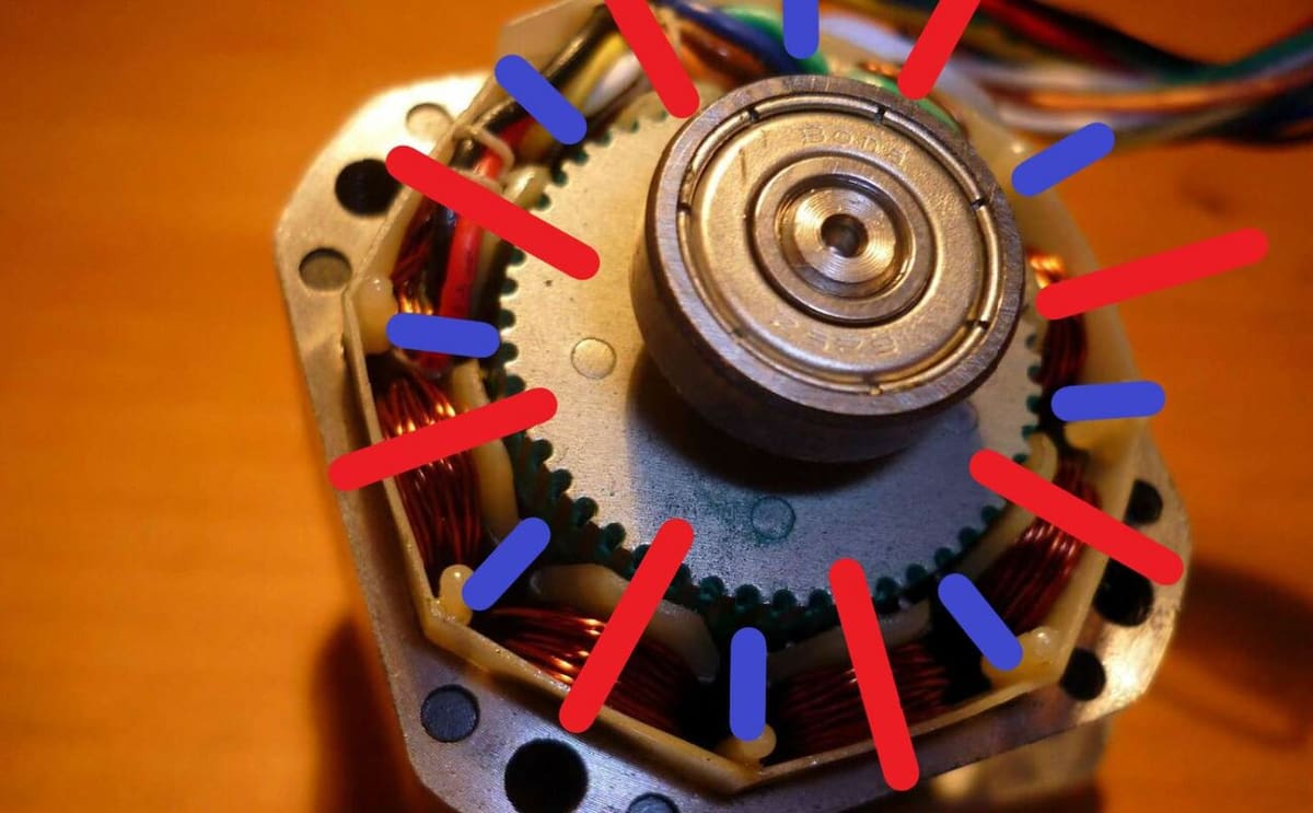 Microstepping allows the motor to rotate in full steps (red) and fractional steps (blue)