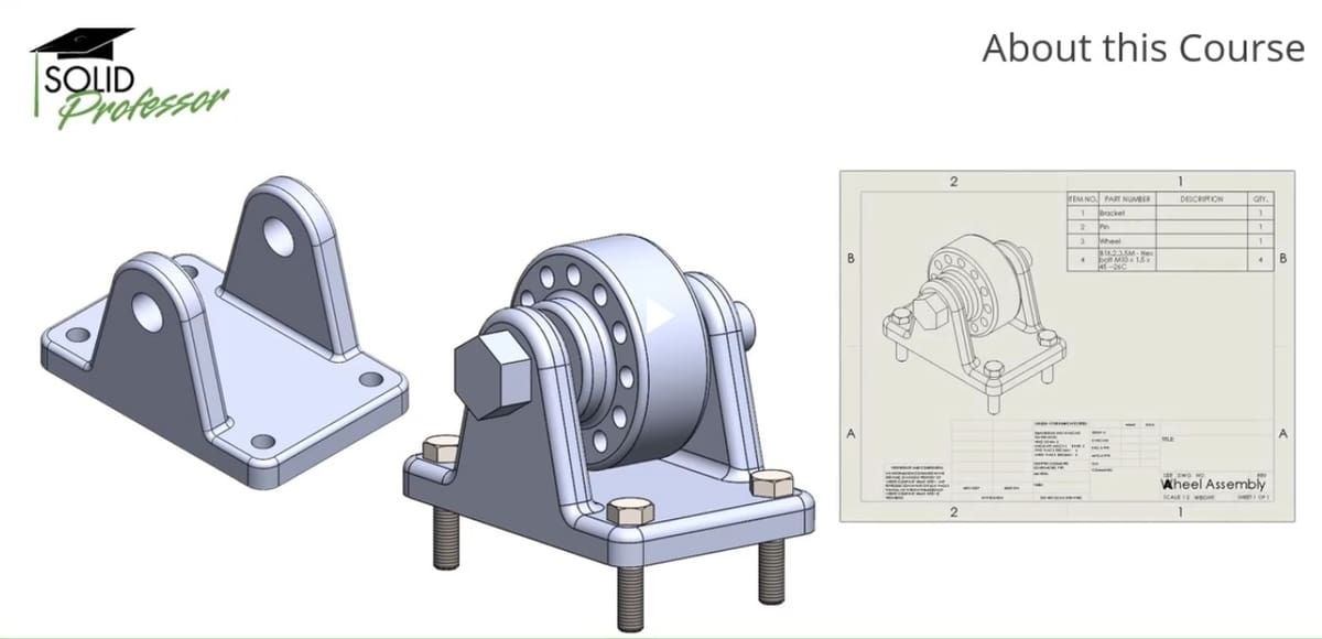 This course is project based; the above is an example of what you will do