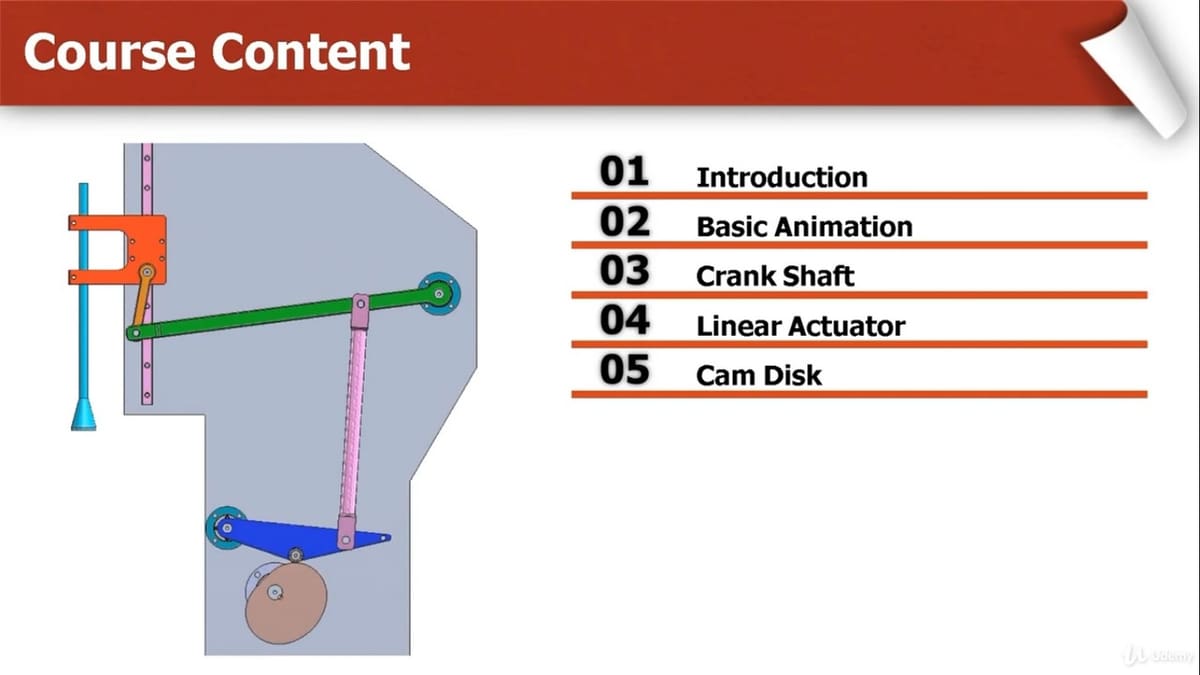 A crank shaft is a mechanism present in many machines
